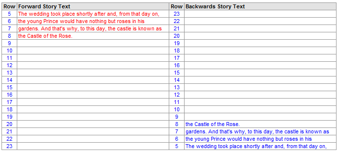 speech recorder forwards to backwards